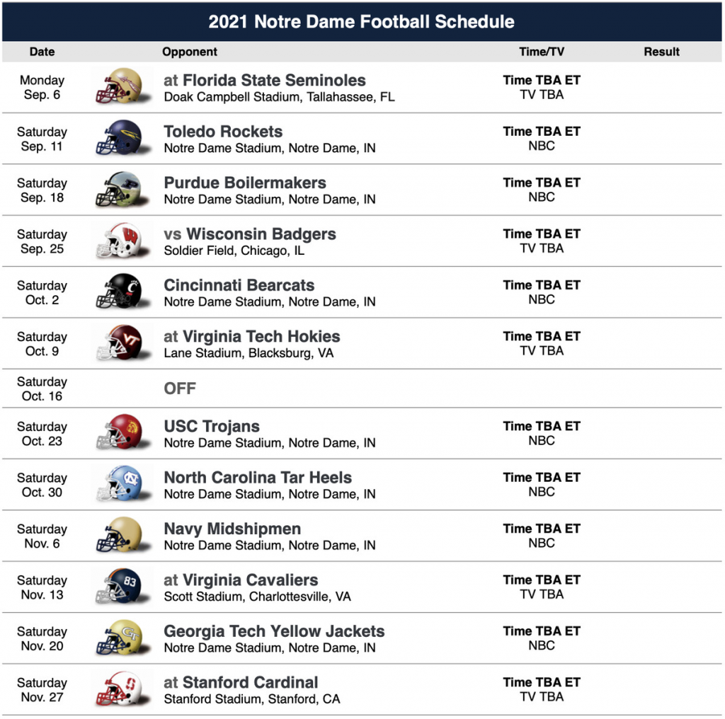 Looking Ahead To The 2021 Notre Dame Football Schedule And