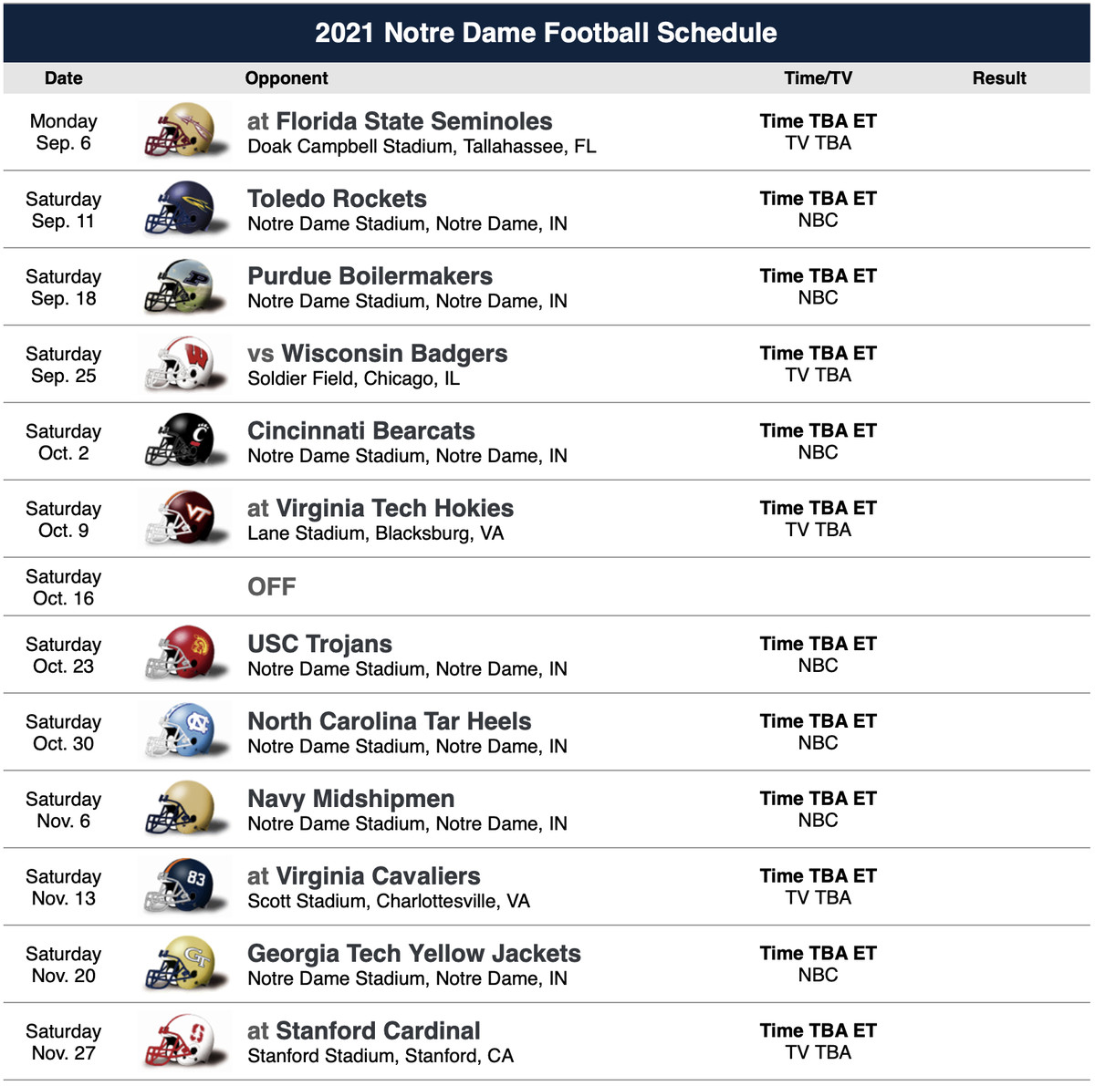 Notre Dame Football Schedule 2021 Printable Printable Schedule