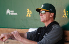 Manager Bob Melvin S 2022 Contract Option Exercised By