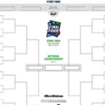 March Madness 2021 Live Stream Free Free Resources Blog