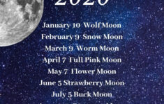 Moon Calendar 2020 Moon Calendar New Moon Rituals Full