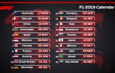 MOTORLAT Calendario Oficial F1 2019