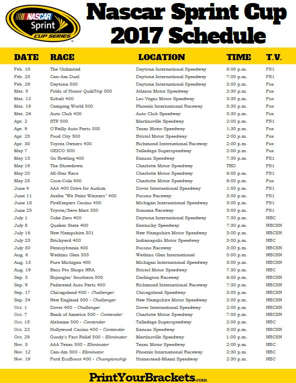 Nascar Cup Tv Schedule Today Inspire Ideas 2022