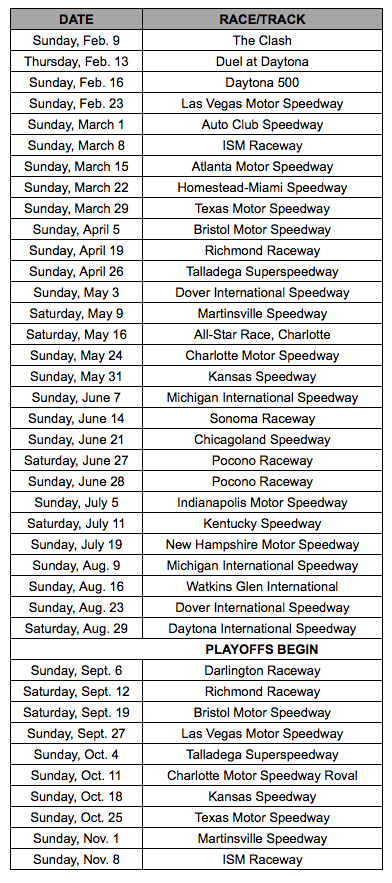 NASCAR Releases 2020 Cup Schedule New Locale For