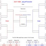 Nba Playoffs Bracket 2021 Printable Easy To Edit And