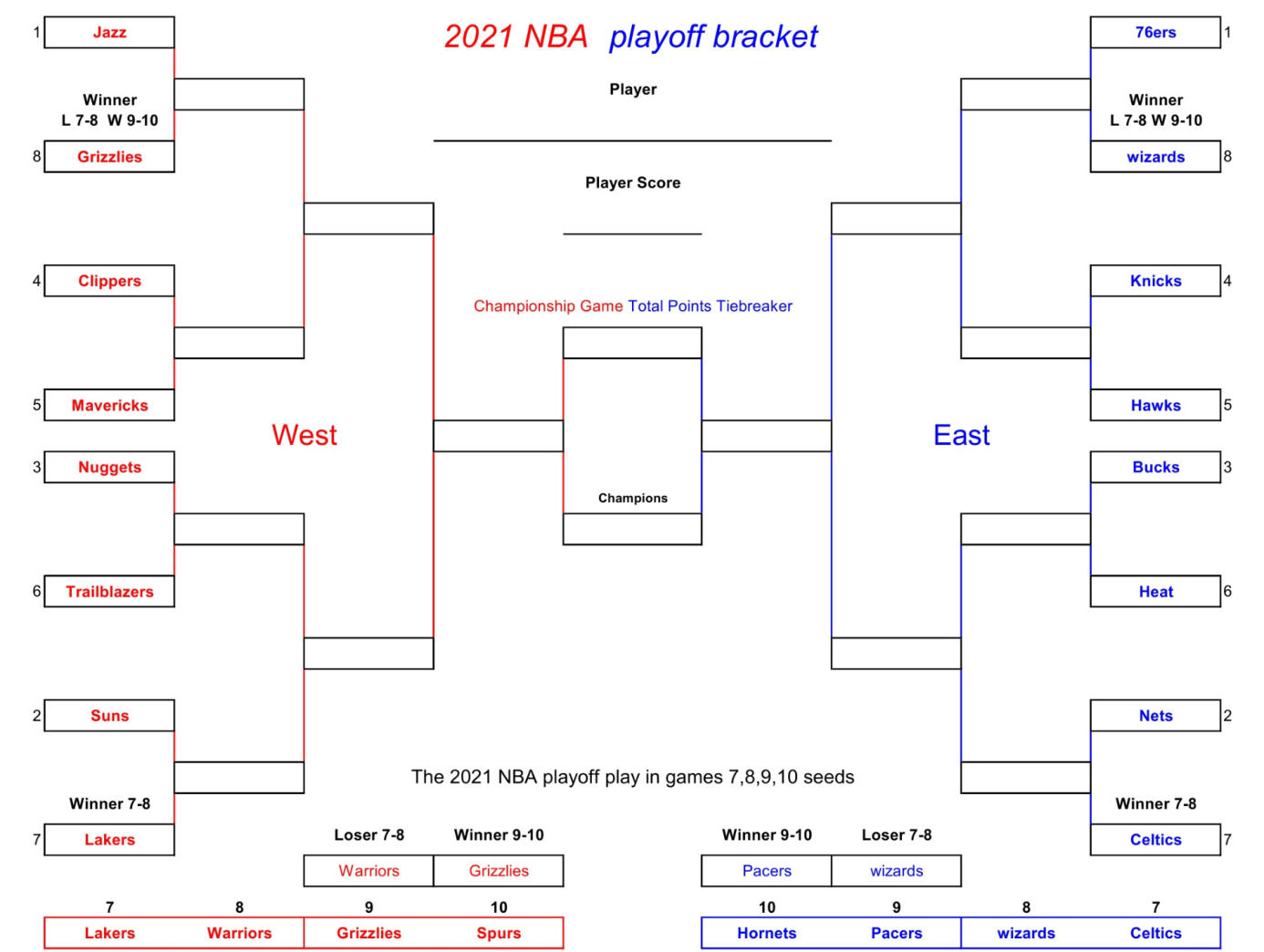 Nba Playoffs Bracket 2021 Printable Easy To Edit And 