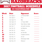 Nebraska 2020 Football Schedule