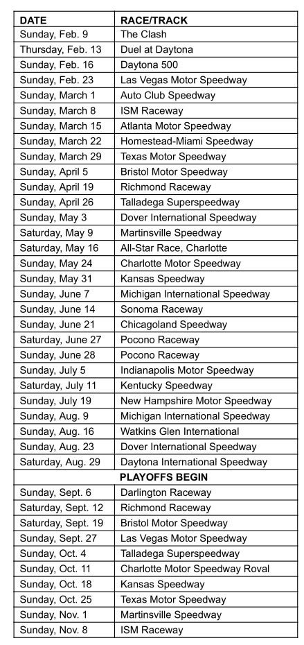 New Locales For Championship Race Regular Season Finale