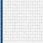 NFL Full Season Schedule Grid 2021 Printable