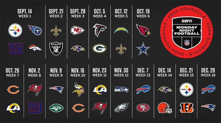 NFL Monday Night Football Schedule 2020 Monday Night