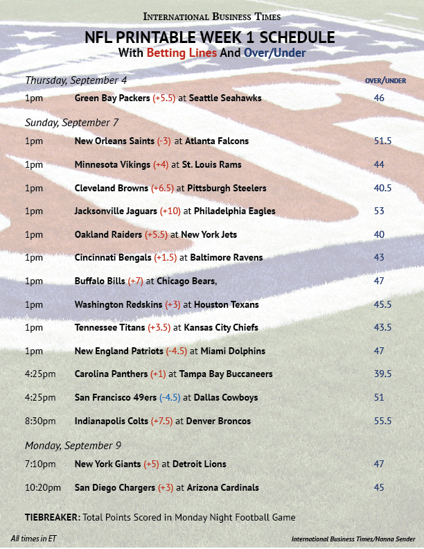 NFL Office Pool 2014 Printable Week 1 Schedule With 