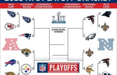 Nfl Playoff Picture 2022 Bracket Hot News January 2022