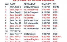 Nfl Schedule January 2021 NEWREAY