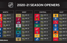 NHL Divulga A Tabela Para A Temporada 2020 2021