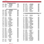 NHL Hurricanes Release 2021 22 Schedule Includes 3 week