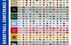 Notre Dame Football Schedule 2020 Printable 2020 Notre