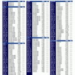 Ny Yankees Printable Broadcast Schedule Download Them