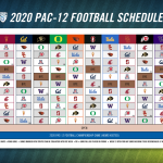 Pac 12 Approves 2020 Football Schedule Plans For Fall