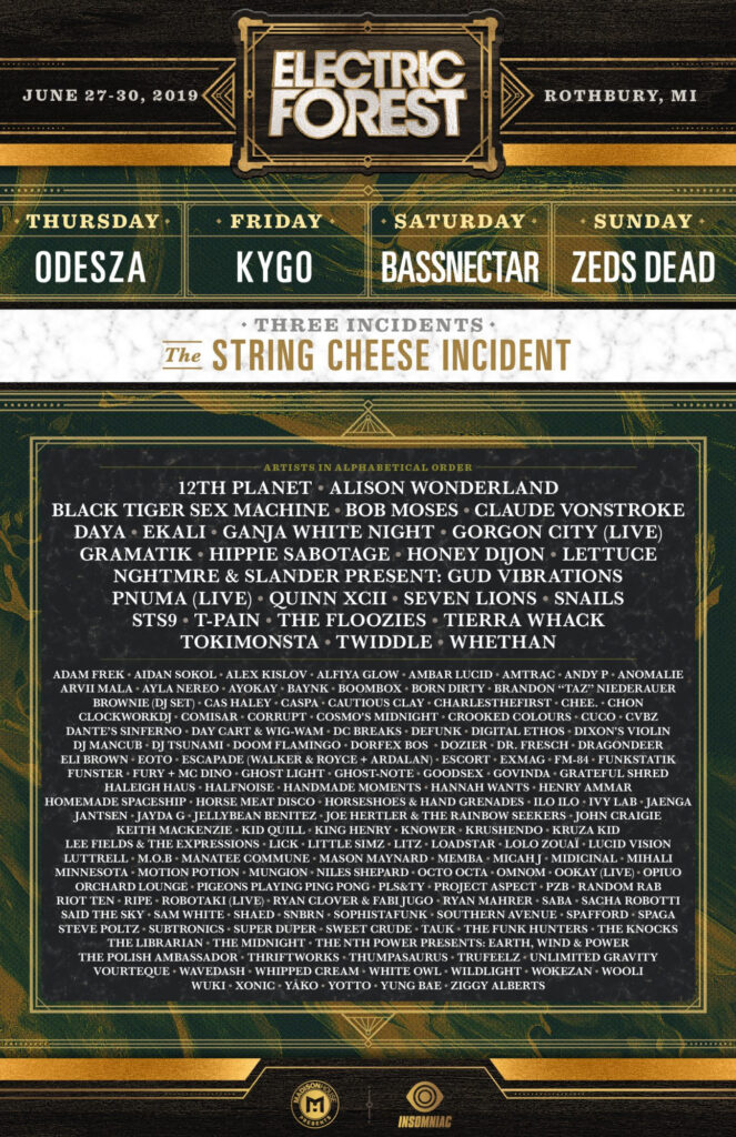 Past Lineups Electric Forest