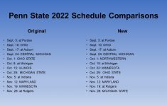 Penn State 2022 Football Schedule Who Are The Nittany
