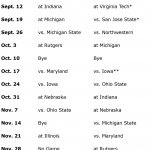 Penn State Football S Revised 2020 Schedule Is Released