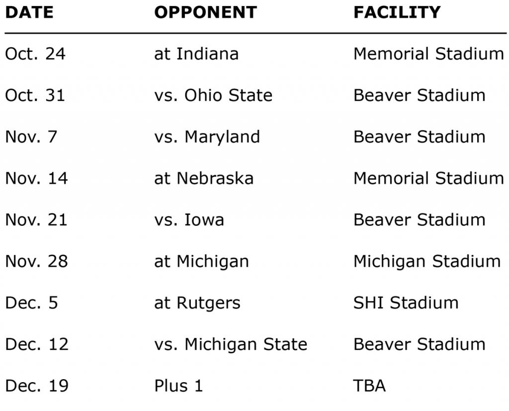 Penn State Football Schedule Headlined By Ohio State Michigan