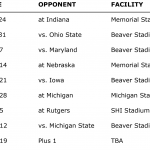 Penn State Football Schedule Headlined By Ohio State Michigan