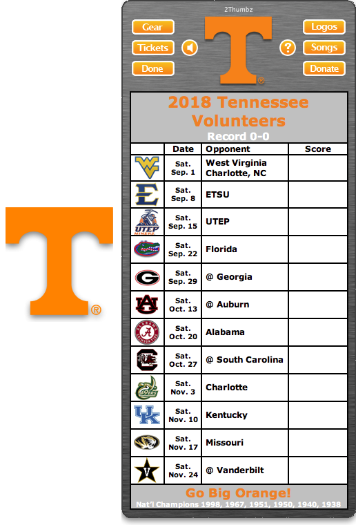 Pin On Tennessee Football