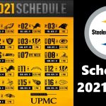 Pittsburgh Steelers Schedule Reaction NFL Season 2021 2022