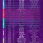Priceless Rugby World Cup Schedule Printable Russell Website