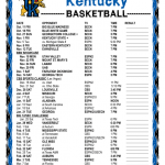 Printable 2019 2020 Kentucky Wildcats Basketball Schedule