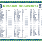 Printable 2019 2020 Minnesota Timberwolves Schedule