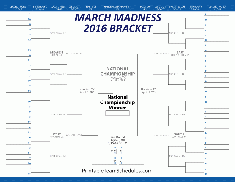 Printable March Madness Bracket 2016 NCAA Basketball