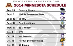 Printable Minnesota Gophers Football Schedule 2014 The