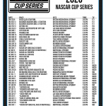 Printable Nascar Schedule For 2022 Alternative And Similar