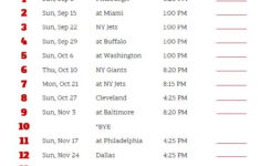 Printable New England Patriots Schedule 2019 Season