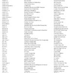 Printable PGA Tour Schedule PGA Tournament Dates 2014 2015