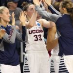 Printable Schedule For Uconn Women S Basketball