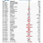 Printable Uk Basketball Schedule 2021 22 FreePrintableTM