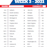 Printable Week 3 College Football Pick em Sheets 2021