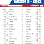 Printable Week 5 College Football Pick Em Sheets 2020