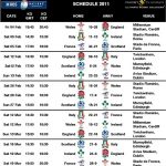 RBS Six Nations Rugby Union Tournament