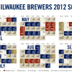 Ready For Some Baseball Check Out The Milwaukee Brewer s