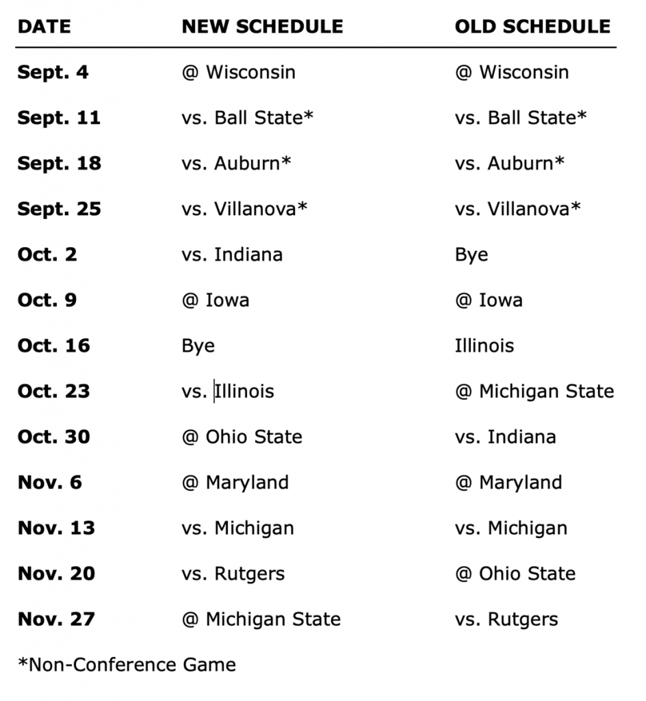 Free Printable 2022 Penn State Football Schedule | Printable Schedule