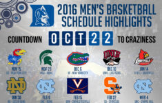 Road Tests Spread Out In Spring 2016 Highlight Duke Men S