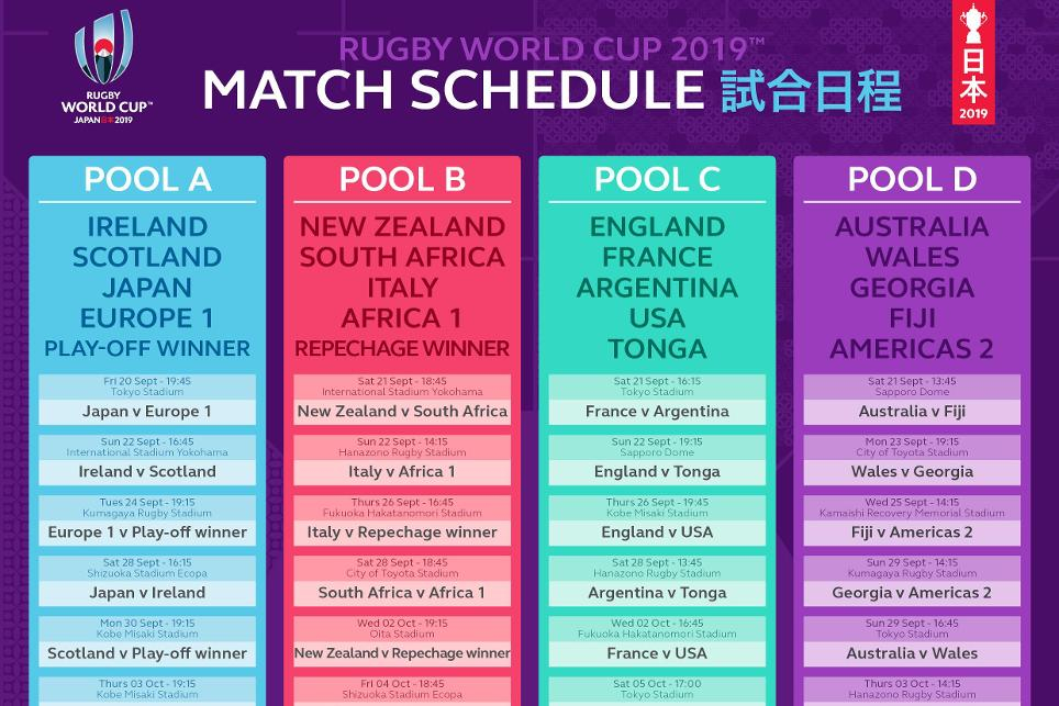 Rugby World Cup 2019 Match Schedule Announced As Fans