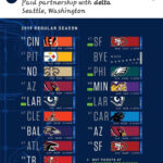 Seattle Seahawks 2019 Schedule Seahawks Seattle