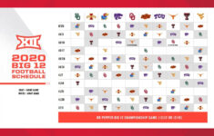 Texas Longhorns Football Schedule 2020 Who Does UT Play
