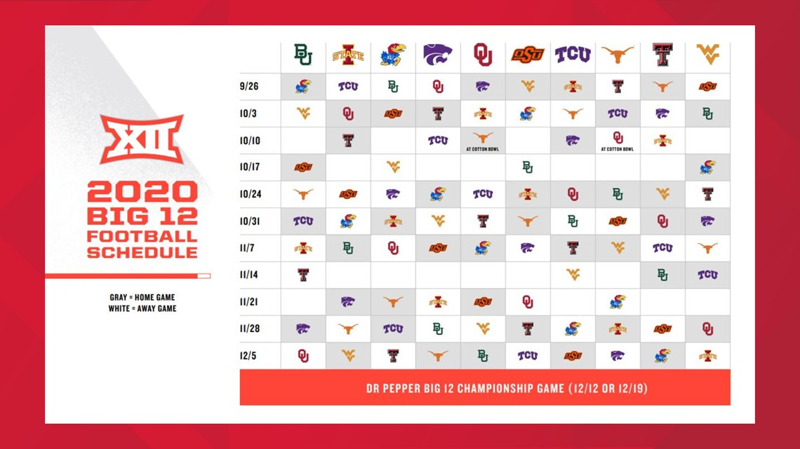 Texas Longhorns Football Schedule 2020 Who Does UT Play 