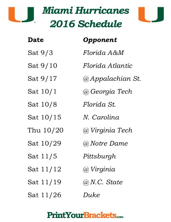 The 25 Best Hurricanes Football Schedule Ideas On 